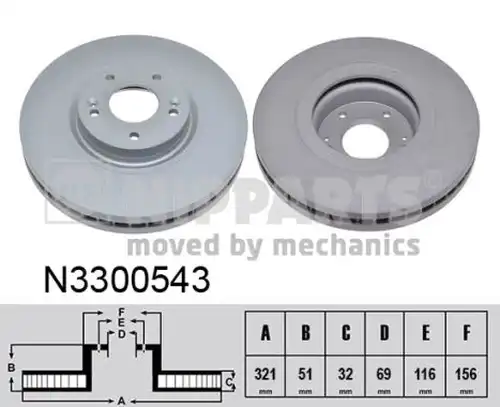 спирачен диск NIPPARTS N3300543