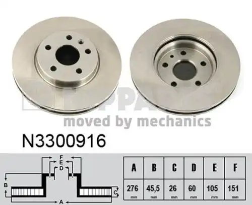 спирачен диск NIPPARTS N3300916