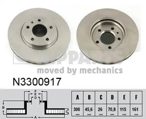 спирачен диск NIPPARTS N3300917