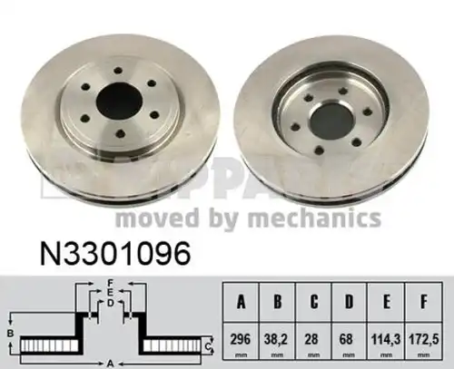 спирачен диск NIPPARTS N3301096