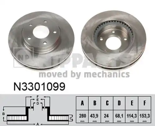 спирачен диск NIPPARTS N3301099