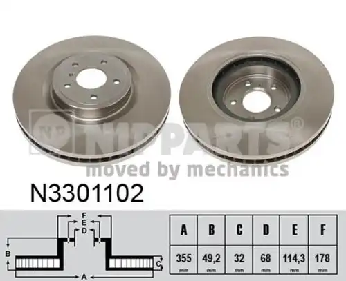 спирачен диск NIPPARTS N3301102