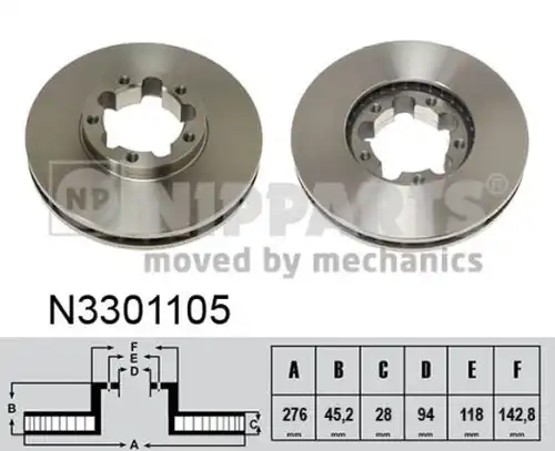 спирачен диск NIPPARTS N3301105