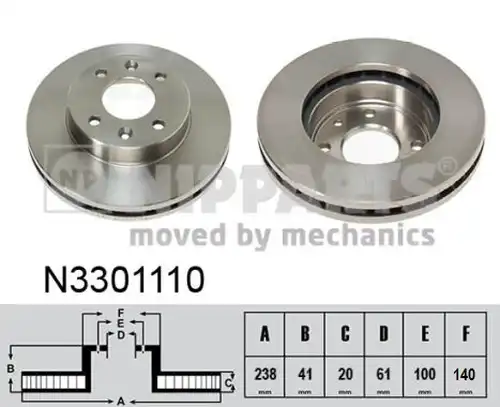 спирачен диск NIPPARTS N3301110