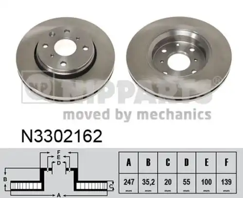 спирачен диск NIPPARTS N3302162