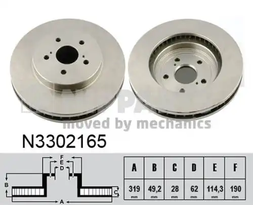 спирачен диск NIPPARTS N3302165