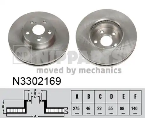 спирачен диск NIPPARTS N3302169