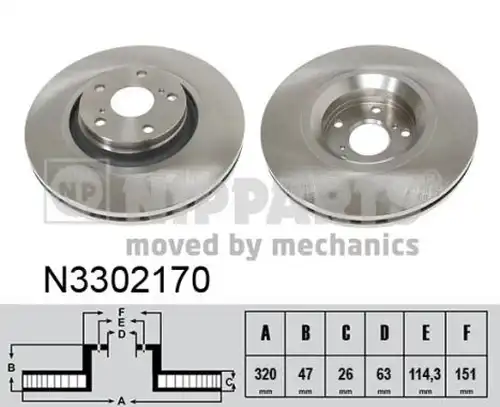 спирачен диск NIPPARTS N3302170