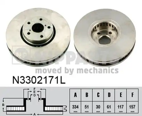 спирачен диск NIPPARTS N3302171L