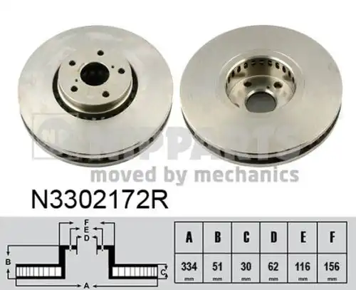 спирачен диск NIPPARTS N3302172R