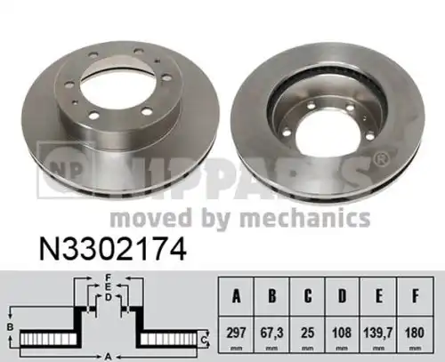 спирачен диск NIPPARTS N3302174