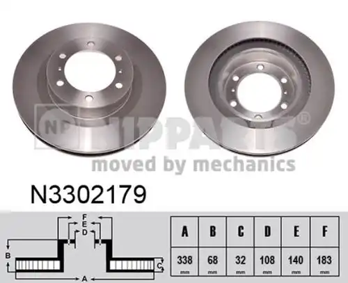 спирачен диск NIPPARTS N3302179