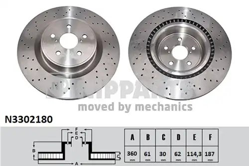 спирачен диск NIPPARTS N3302180