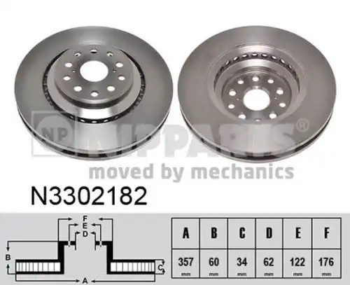 спирачен диск NIPPARTS N3302182