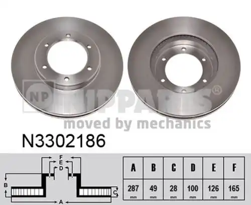 спирачен диск NIPPARTS N3302186