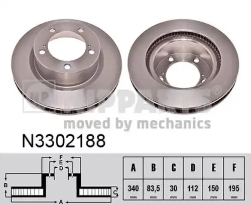 спирачен диск NIPPARTS N3302188