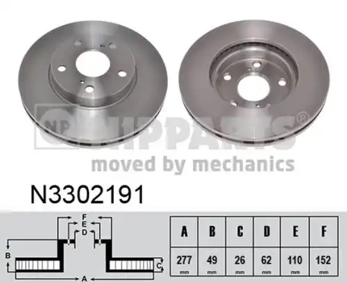 спирачен диск NIPPARTS N3302191