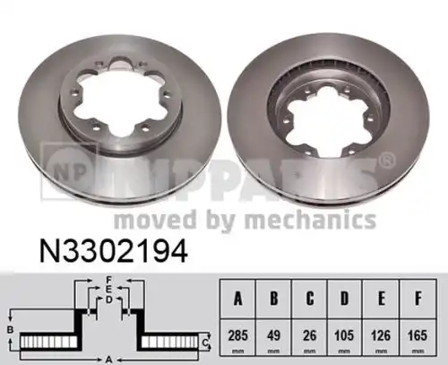 спирачен диск NIPPARTS N3302194