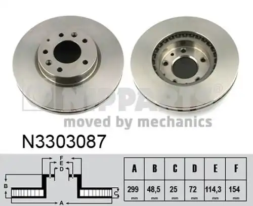 спирачен диск NIPPARTS N3303087