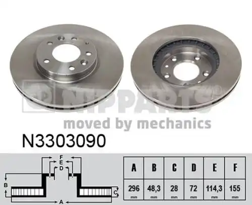 спирачен диск NIPPARTS N3303090