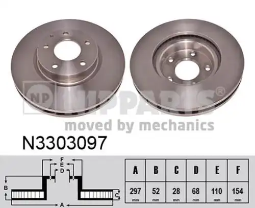 спирачен диск NIPPARTS N3303097