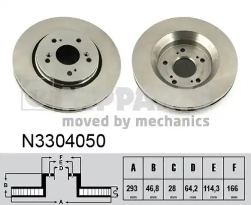 спирачен диск NIPPARTS N3304050