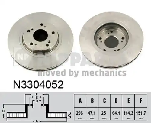 спирачен диск NIPPARTS N3304052