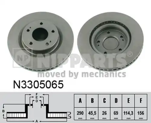 спирачен диск NIPPARTS N3305065