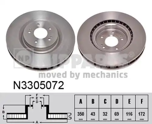 спирачен диск NIPPARTS N3305072