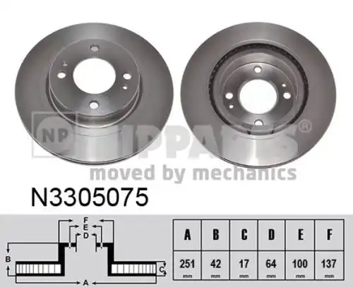 спирачен диск NIPPARTS N3305075