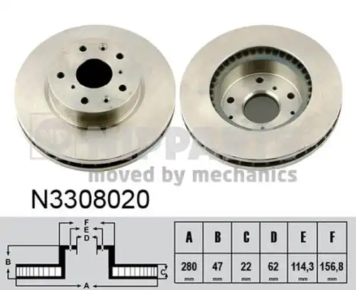 спирачен диск NIPPARTS N3308020