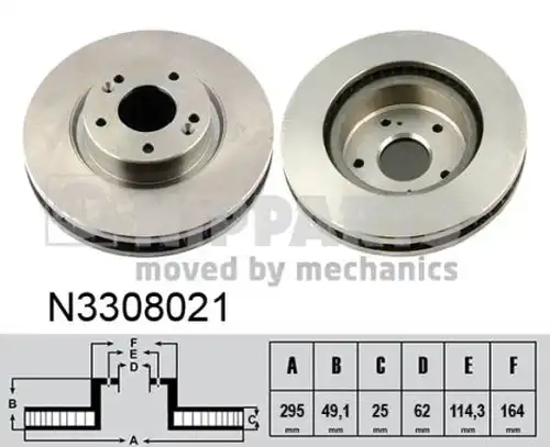 спирачен диск NIPPARTS N3308021