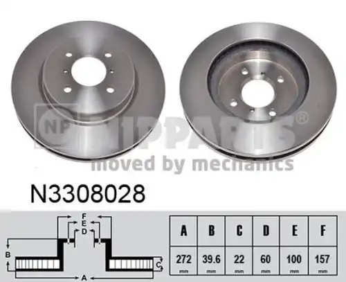 спирачен диск NIPPARTS N3308028