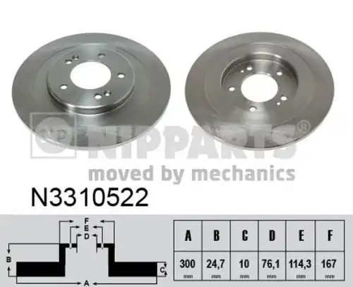 спирачен диск NIPPARTS N3310522