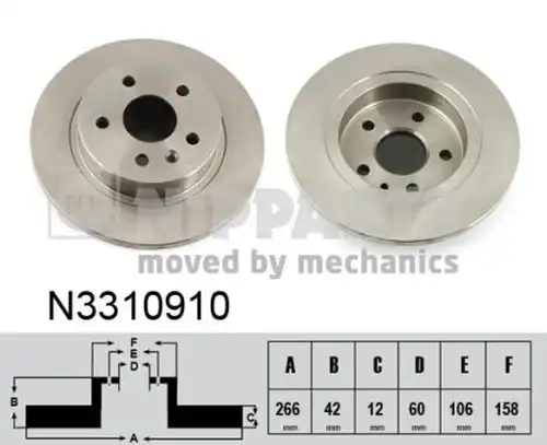 спирачен диск NIPPARTS N3310910