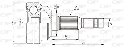 каре комплект, полуоска OPEN PARTS CVJ5281.10