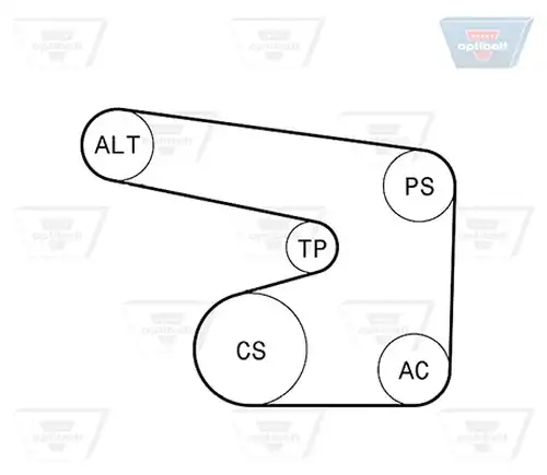 комплект пистов ремък OPTIBELT 6 PK 1900KT1