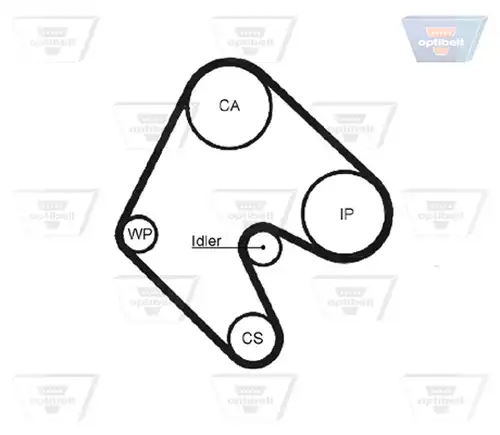 Ангренажен ремък OPTIBELT ZRK 1013