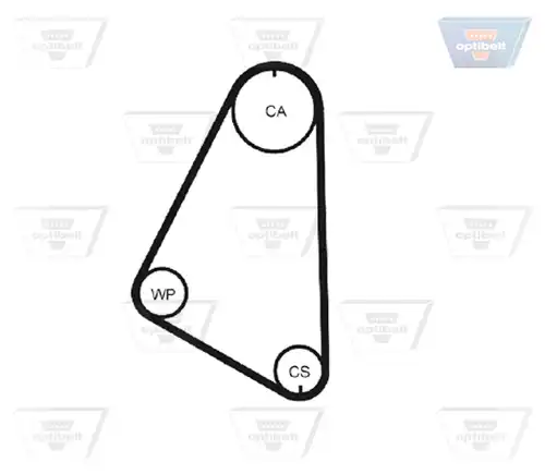 Ангренажен ремък OPTIBELT ZRK 1014