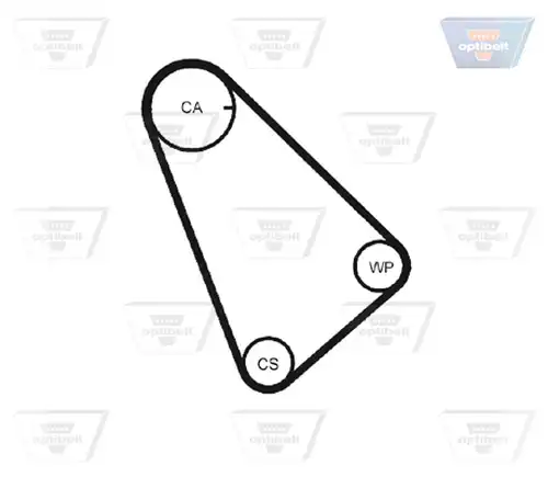 Ангренажен ремък OPTIBELT ZRK 1048