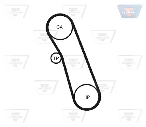 Ангренажен ремък OPTIBELT ZRK 1093