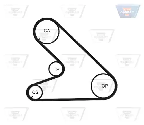 Ангренажен ремък OPTIBELT ZRK 1096