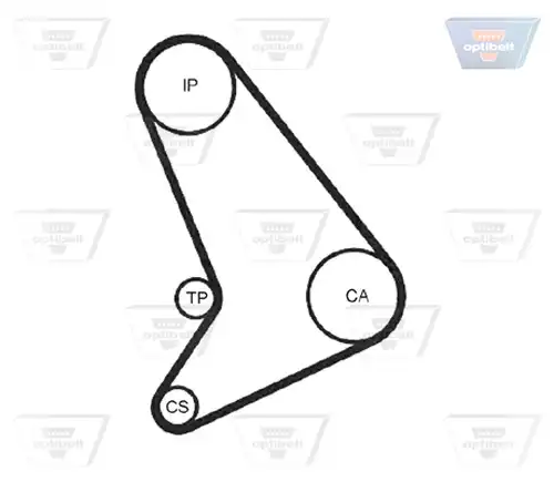 Ангренажен ремък OPTIBELT ZRK 1098