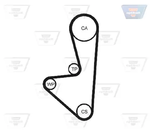 Ангренажен ремък OPTIBELT ZRK 1114
