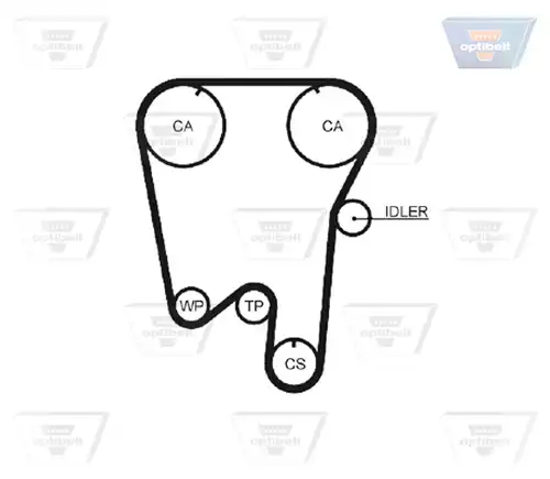 Ангренажен ремък OPTIBELT ZRK 1186