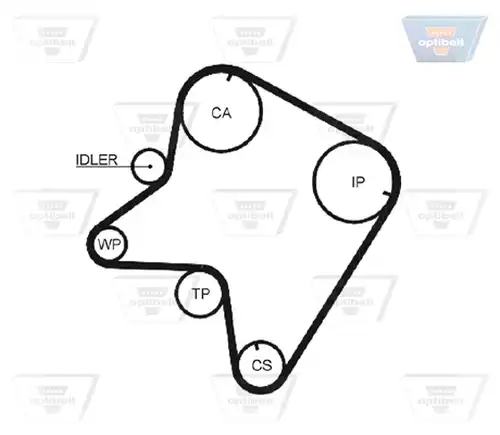 Ангренажен ремък OPTIBELT ZRK 1226