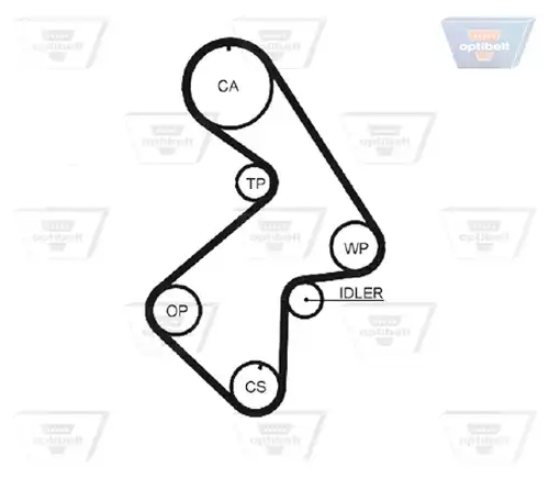 Ангренажен ремък OPTIBELT ZRK 1227