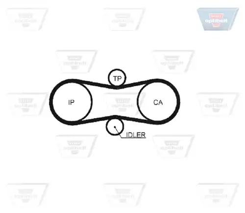 Ангренажен ремък OPTIBELT ZRK 1238