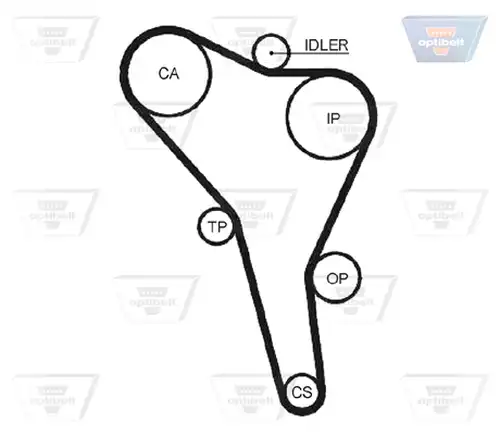 Ангренажен ремък OPTIBELT ZRK 1304
