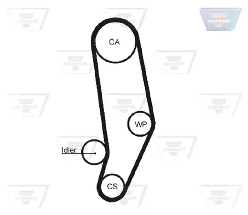 Ангренажен ремък OPTIBELT ZRK 1376